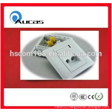 Best price and safety fiber optical face plate